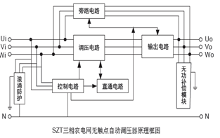 SZT自动调压器原理图